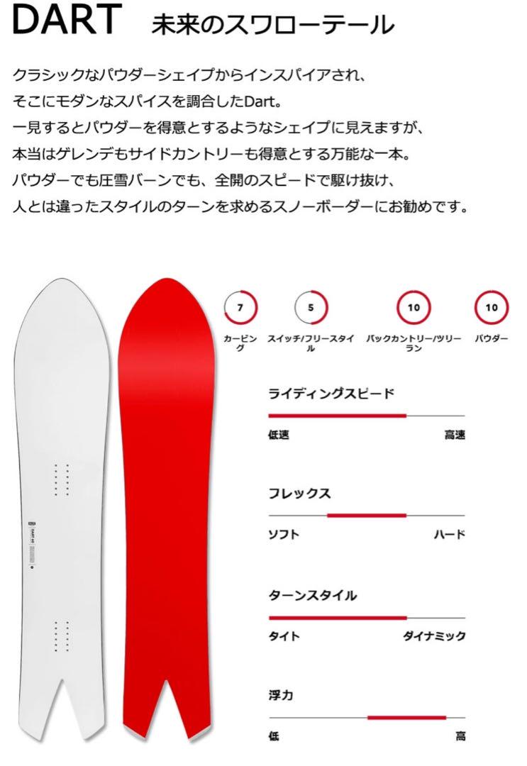 DART