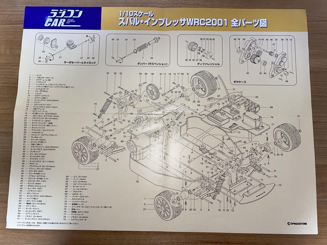 デアゴスティーニ　ラジコンCAR スバル•インプレッサ