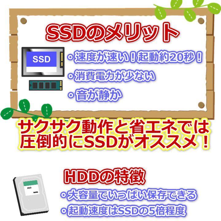 i5|Windows11|SSD|高解像度