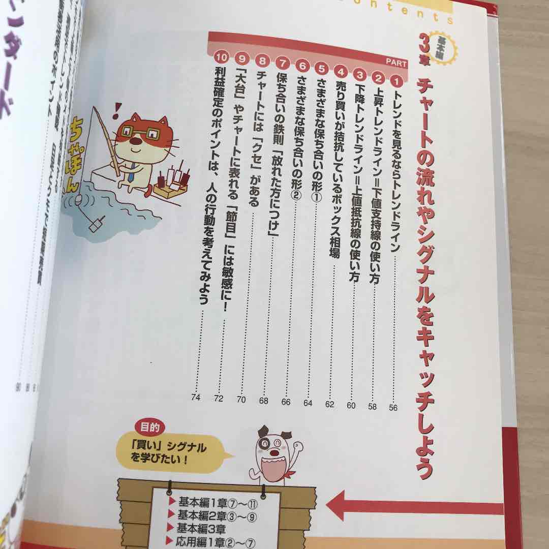 ズバリわかる Fxチャートの読み方 使い方 3倍儲かるチャート分析術 メルカリ