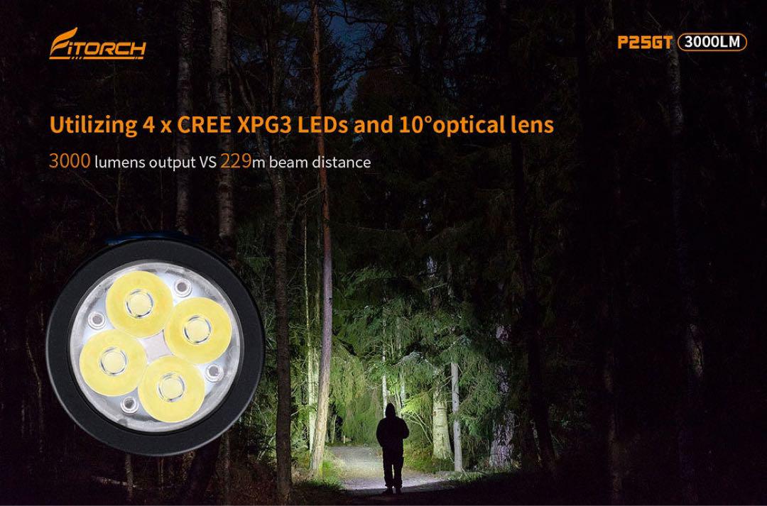 3000ルーメン超高輝度LEDライト Fitorch P25GT 防水充電式