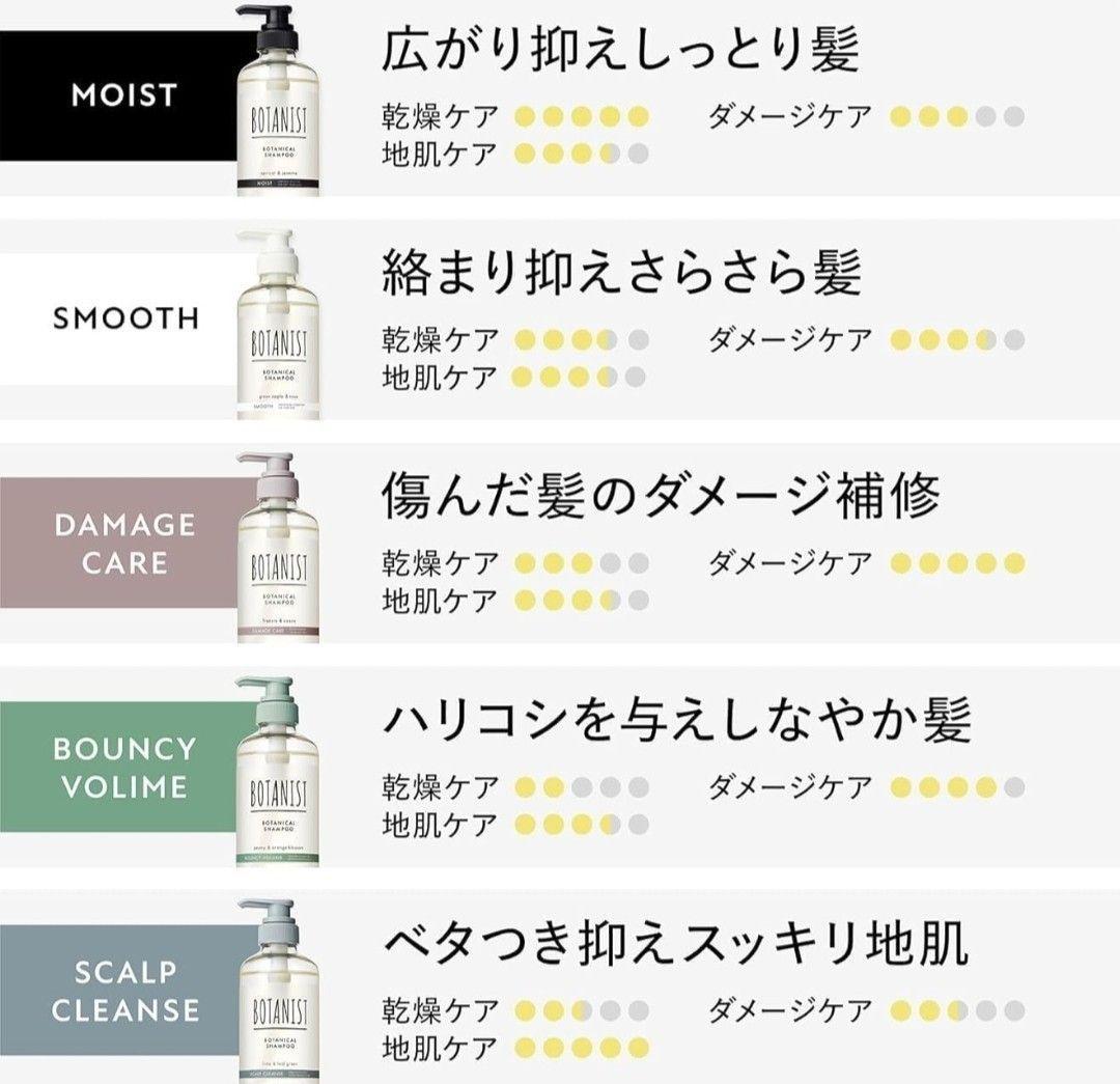 BOTANIST ボタニスト シャンプー トリートメントセット 3倍 スムース