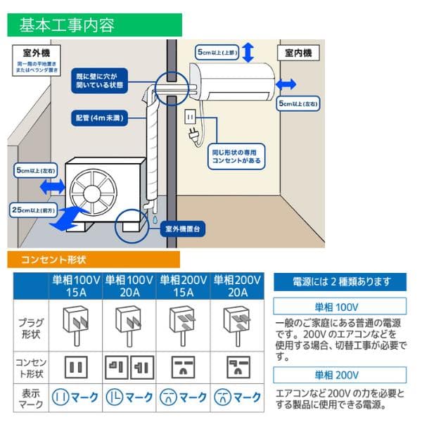 基本工事費込み】【新品】ダイキン エアコン 6畳用 取り外し廃棄