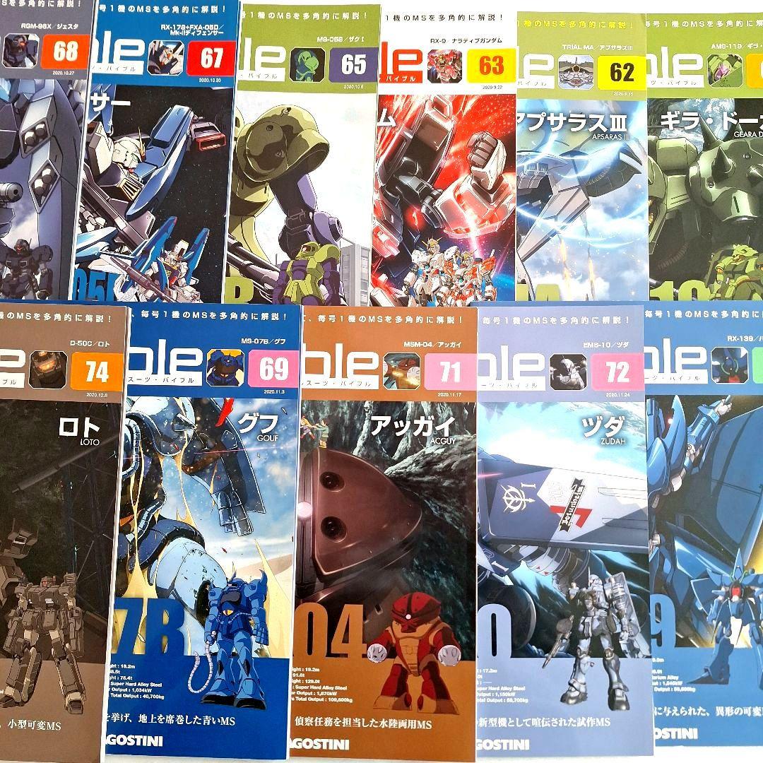 Gundam MS Bible 07 Full Scans – GUNJAP