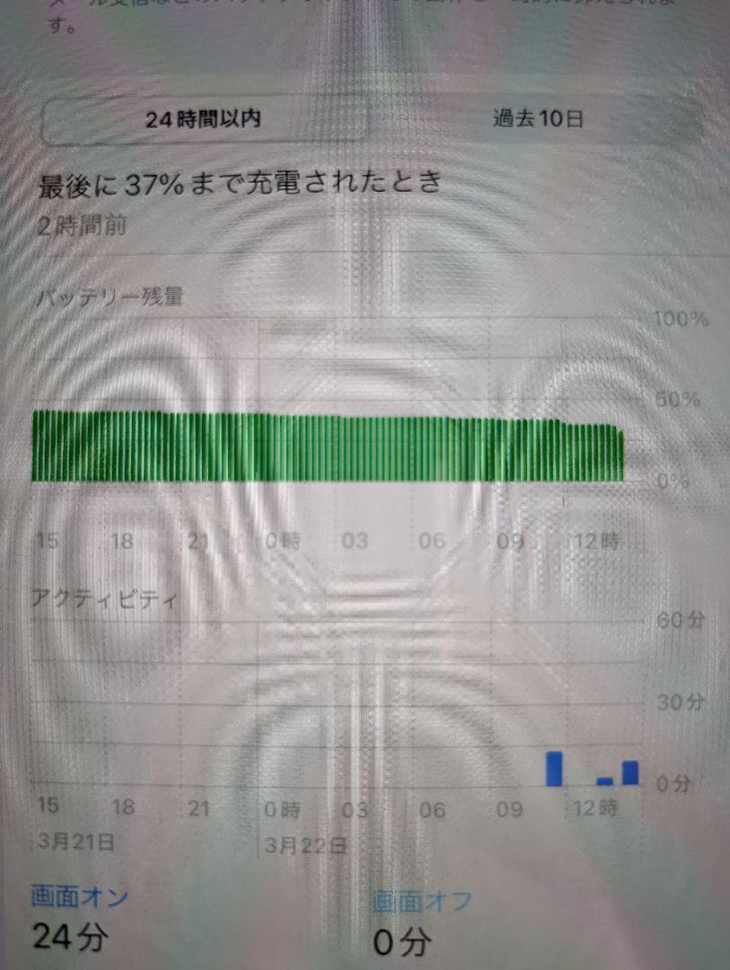 Apple iPad