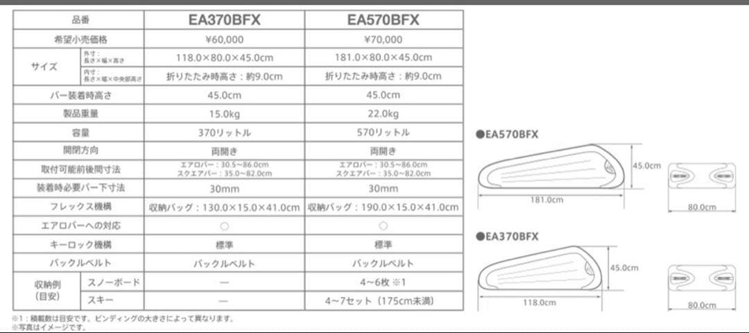 Terzo テルッツオ