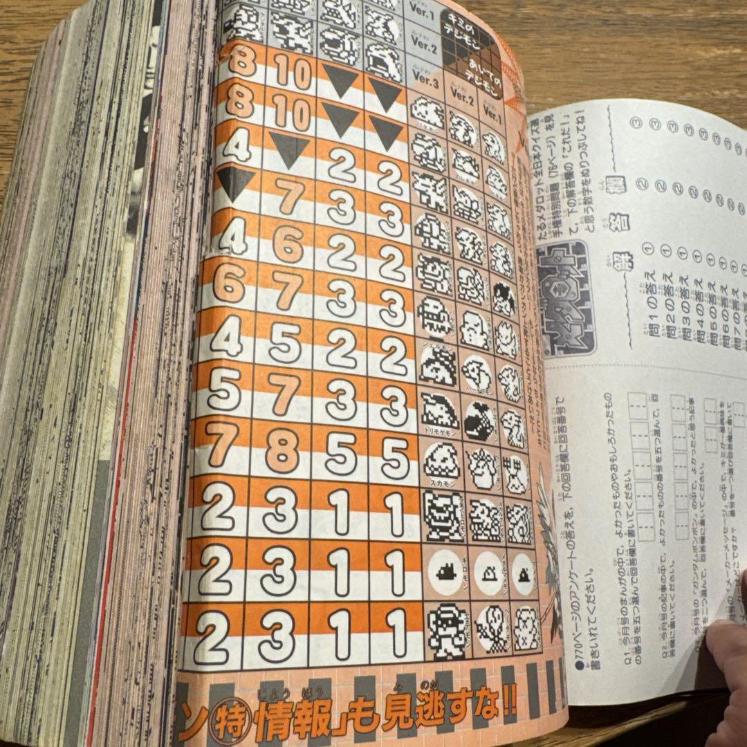 スケールモデル 新作 コミックボンボン 1998年6月号 - メルカリ 少年漫画
