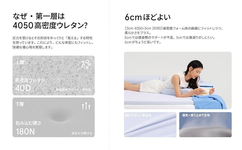 シングルマットレス 6cm厚 3つ折り ブルーボックス 新品