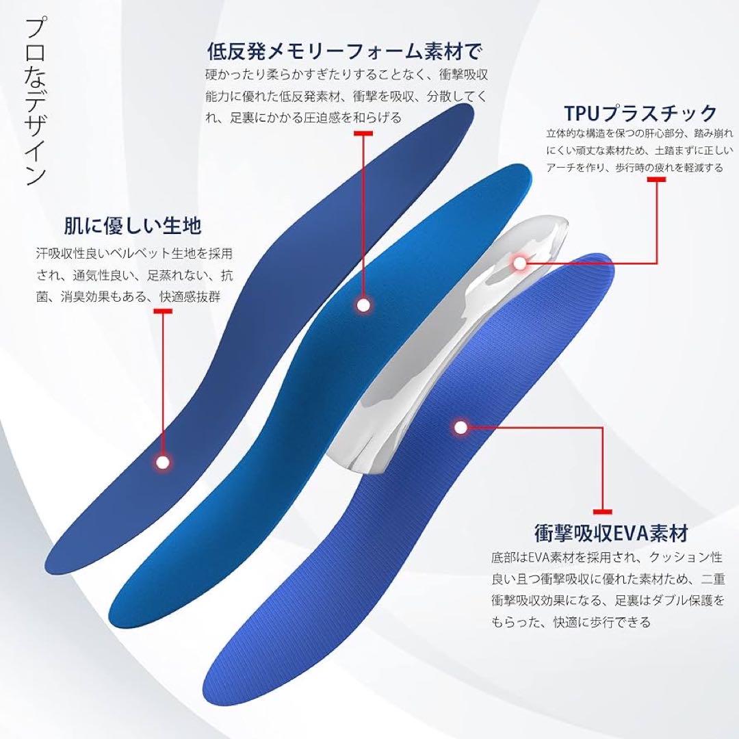 インソール