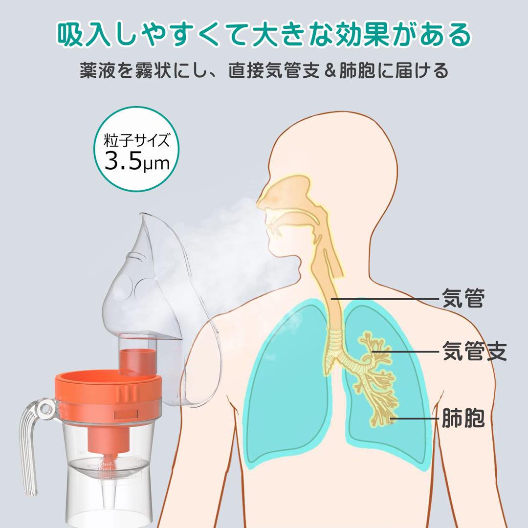 ネブライザー 吸入器 コンプレッサー式 液晶ディスプレイ タイマー機能小型タイプ