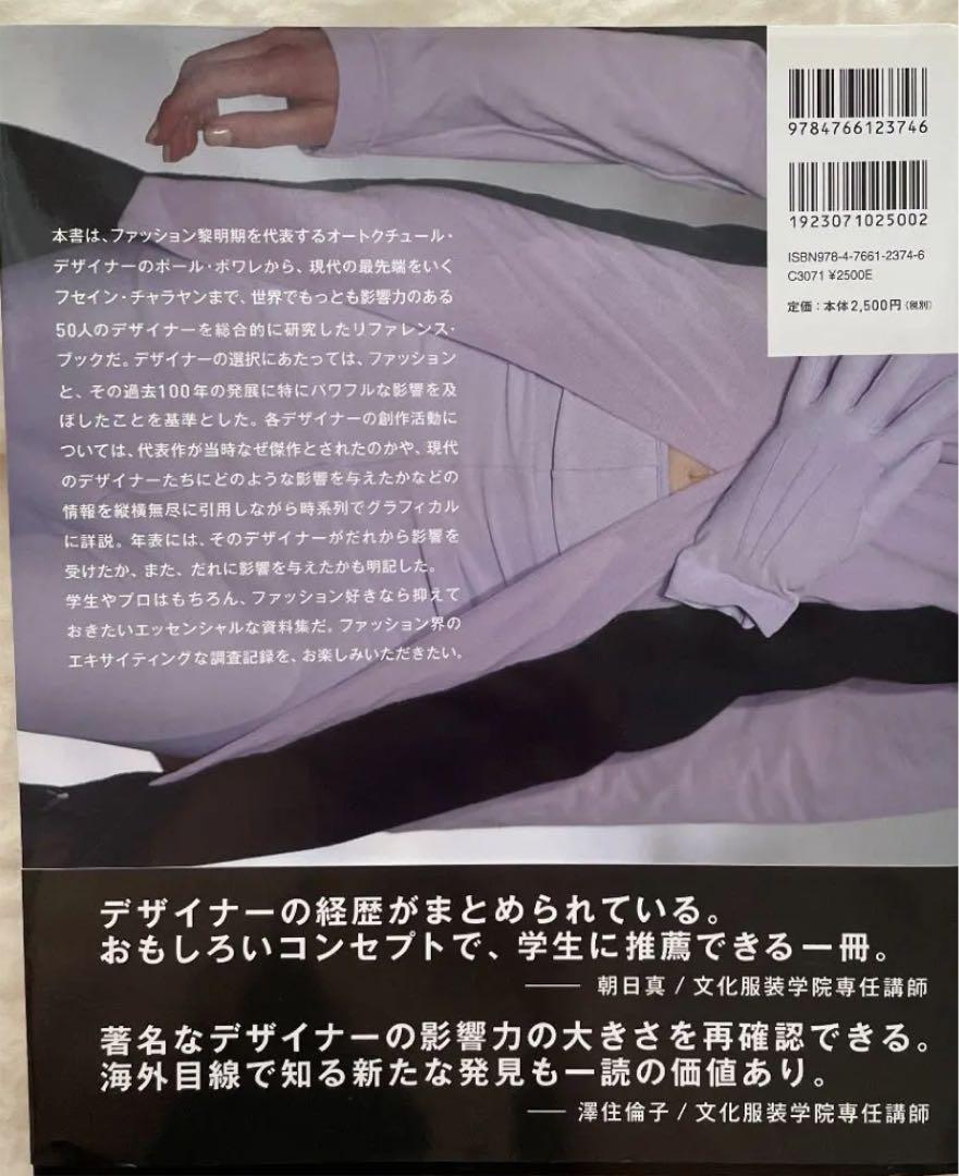 もっとも影響力を持つ50人のファッションデザイナー