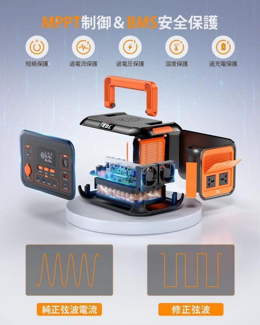 EBL ポータブル電源 1000W 932.4Wh/42Ah 車中泊 防災