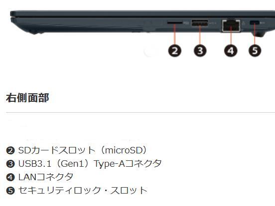 G83HS/11世代i5/SSD256GB/16GB/フルハイビジョン13.3② - メルカリ