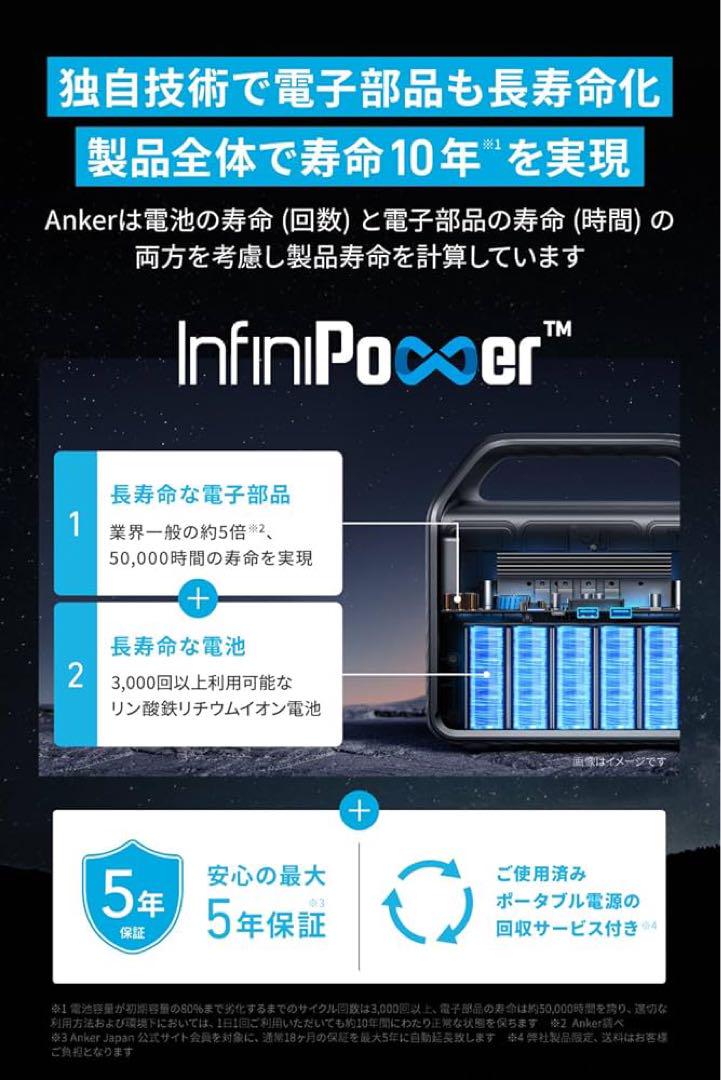 Anker 256Wh ポータブル電源300W ポート 長寿命10年 リン酸鉄