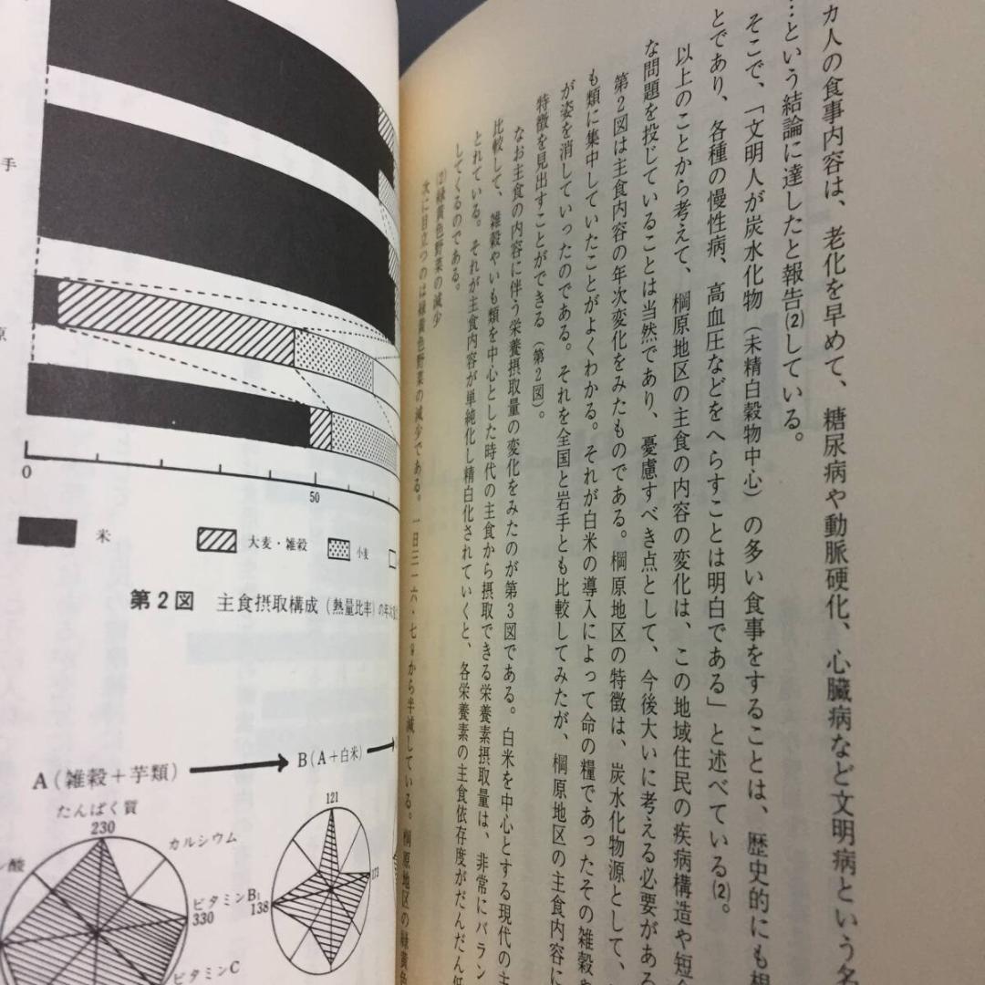 希少本　長寿村・短命化の教訓 医と食からみた棡原の六〇年　Y14