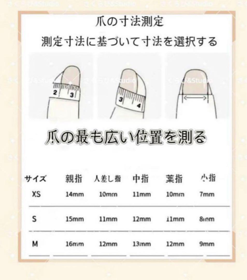 yページ