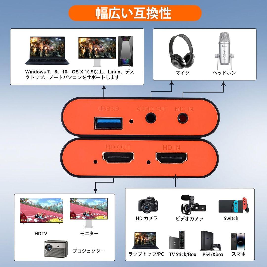 キャプチャーボード　パススルー 新着特化FIFINE キャプチャーボード Switch対応 4K パススルー