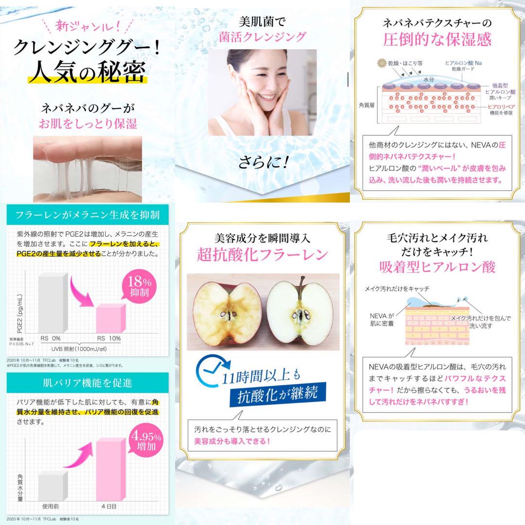 NEVA cleansing goo／my's No. 8／ATPLON Red