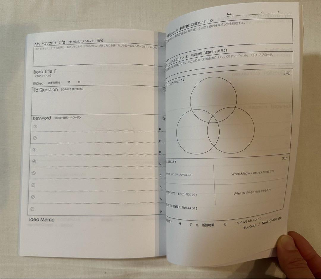 新品ビリオネアの読書術ノート、ビリ読ノート（新わらしべ商人の読書術）の専用ノート