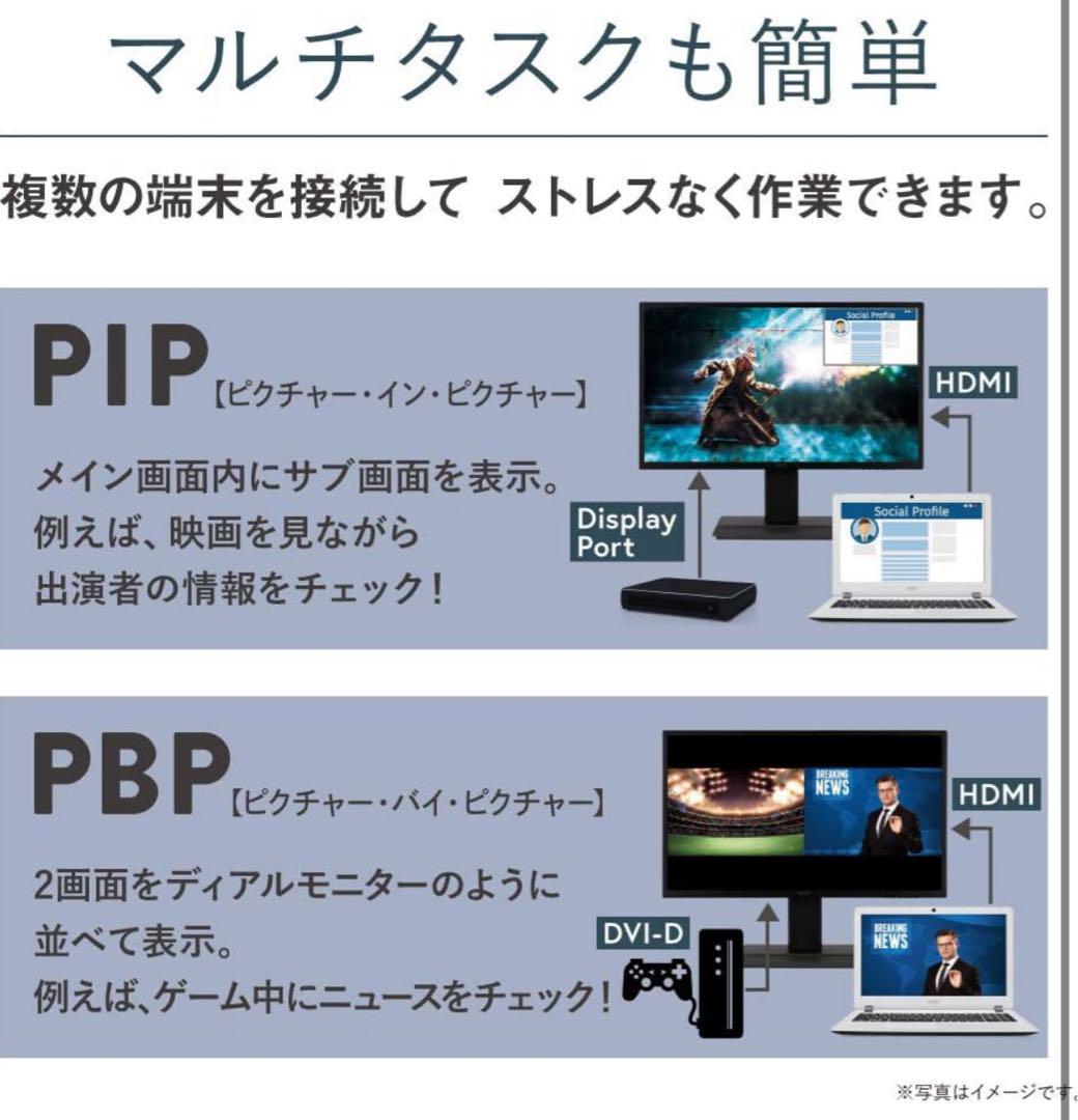 s*o様 Acer モニター スリムベゼルデザイン 31.5インチ WQHDパネ