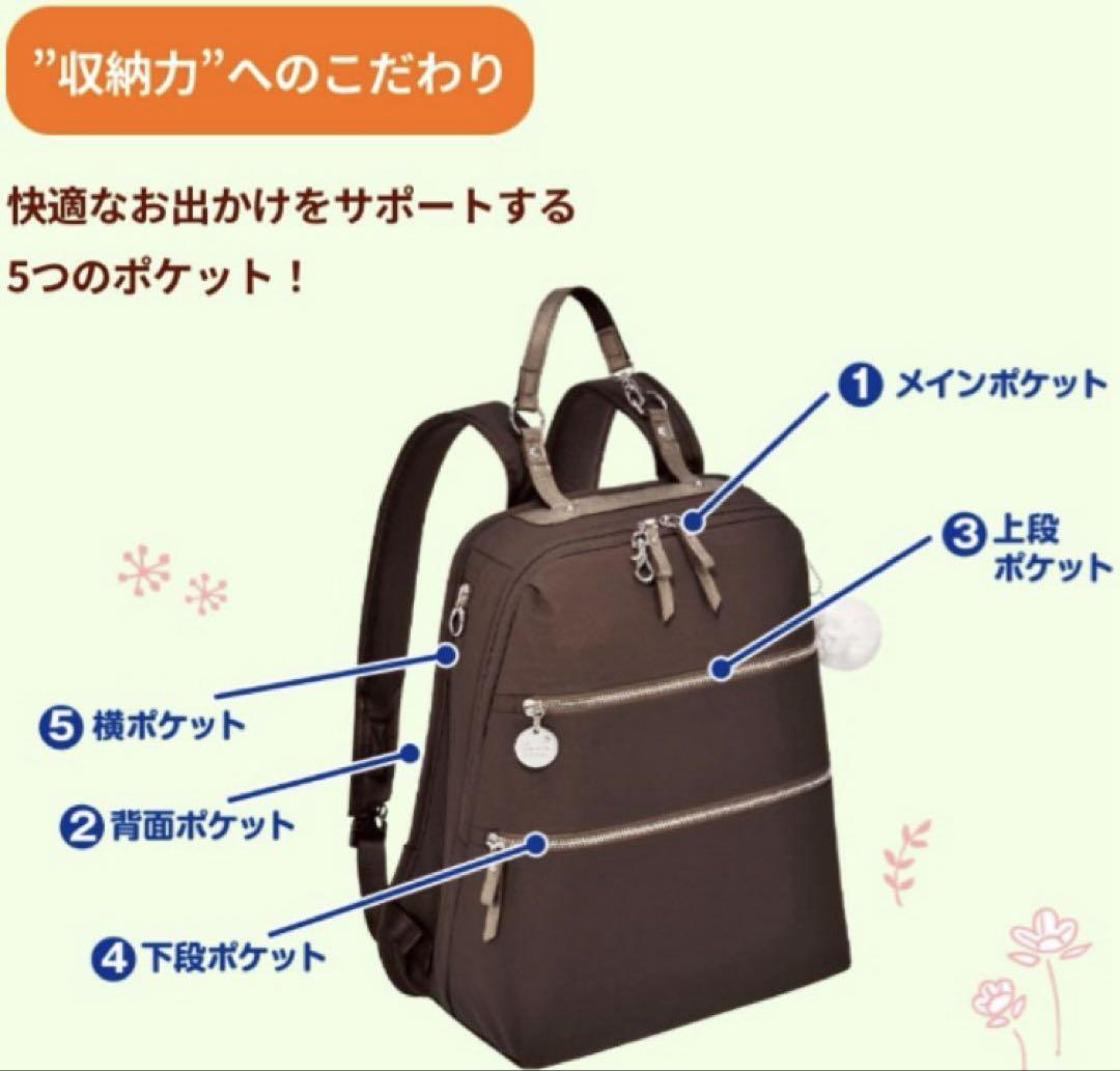 未使用　カナナプロジェクト リュックサック 多機能 ネイビー 紺