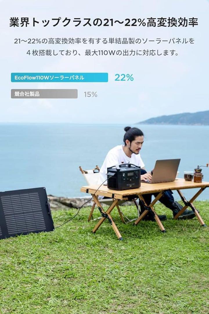 EcoFlow エコフロー ソーラーパネル 110W 折り畳み 太陽光発電