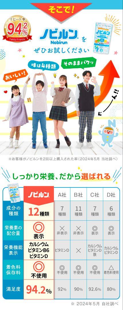 ノビルン  60粒 ラムネ味　新品未開封　2袋分
