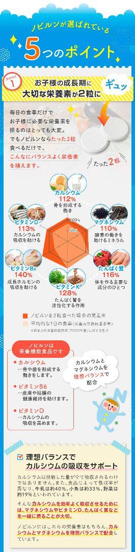 ノビルン  60粒 ラムネ味　新品未開封　2袋分