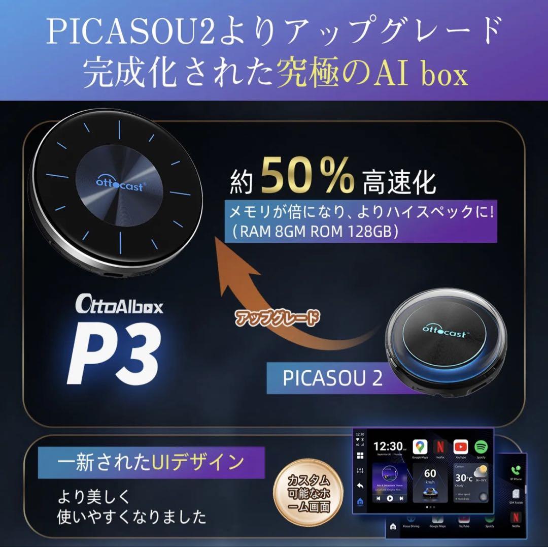 ③OTTOCAST OTTOAIBOX P3 新品未開封 ottocast OttoAibox P3 新品未開封