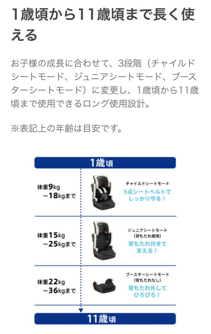 グレコ　チャイルドシート