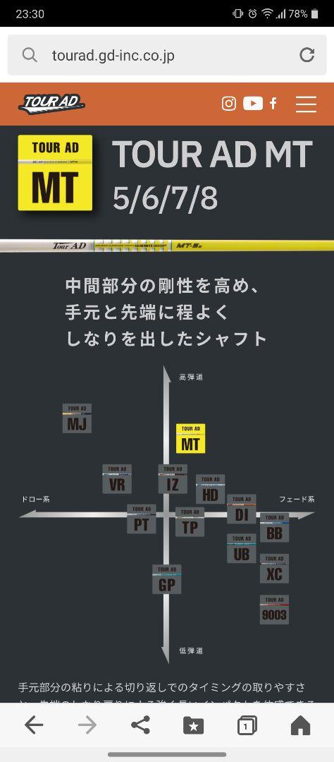 総合2位 Callaway用 ドライバー用シャフト 70MJx-m82162816173 再入荷人気