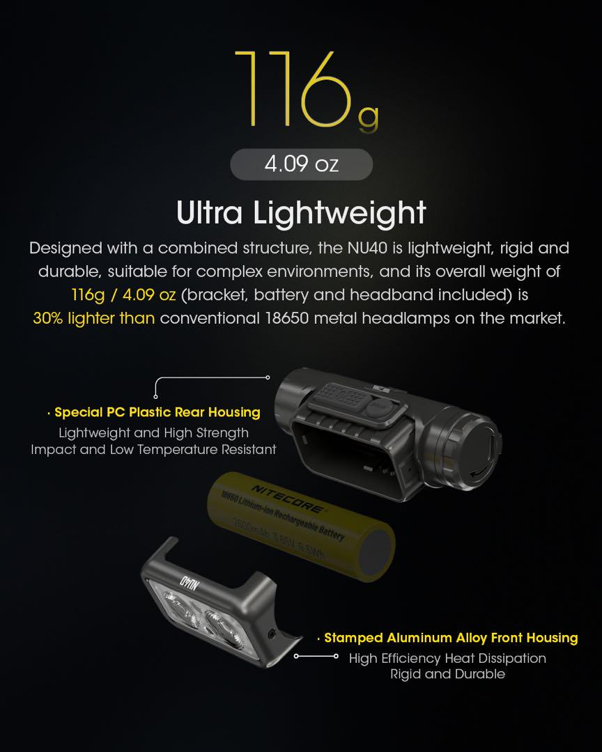 ラスト１個)NITECORE NU40 ナイトコア ヘッドフラッシュライト