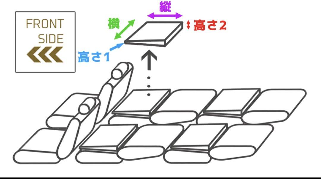 ヴォクシーVOXY80系