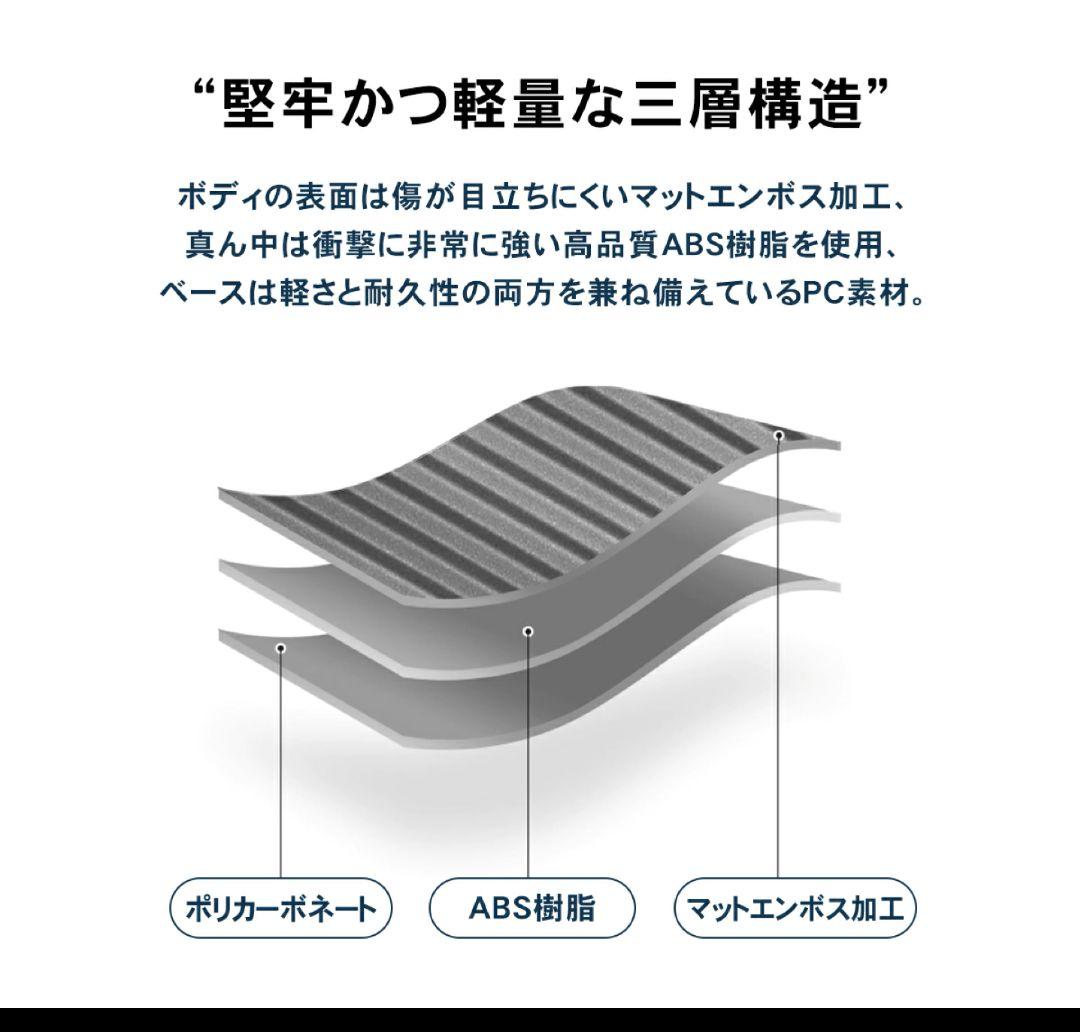 キャリーケース 機内持ち込み  Sサイズ  超軽量 TSAロック 2泊3日用