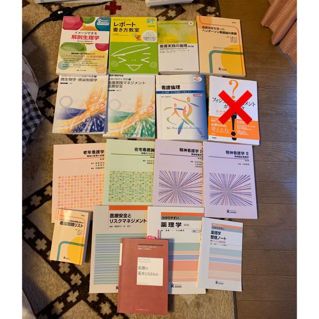 参考書各種
