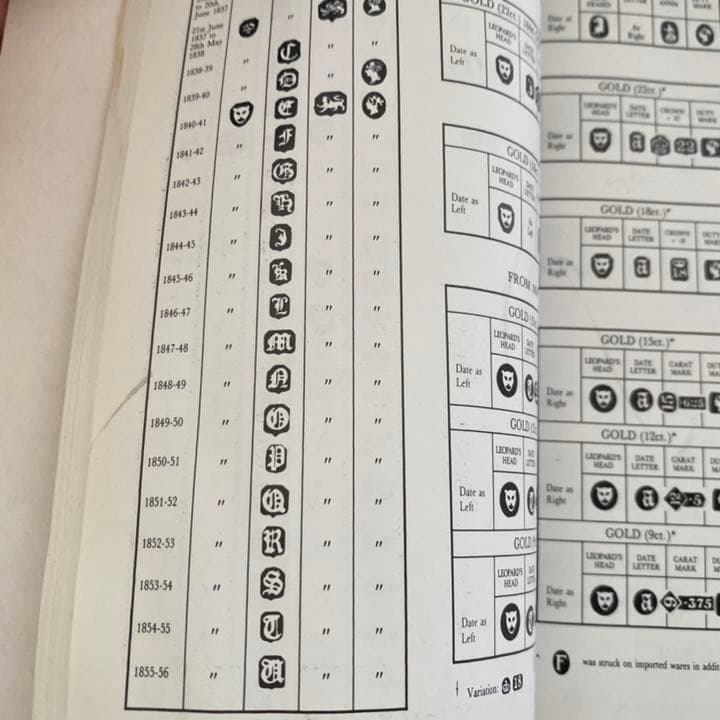 イギリスロンドン1854年製純銀蓋143g 薔薇のブライトカット ガラス容器