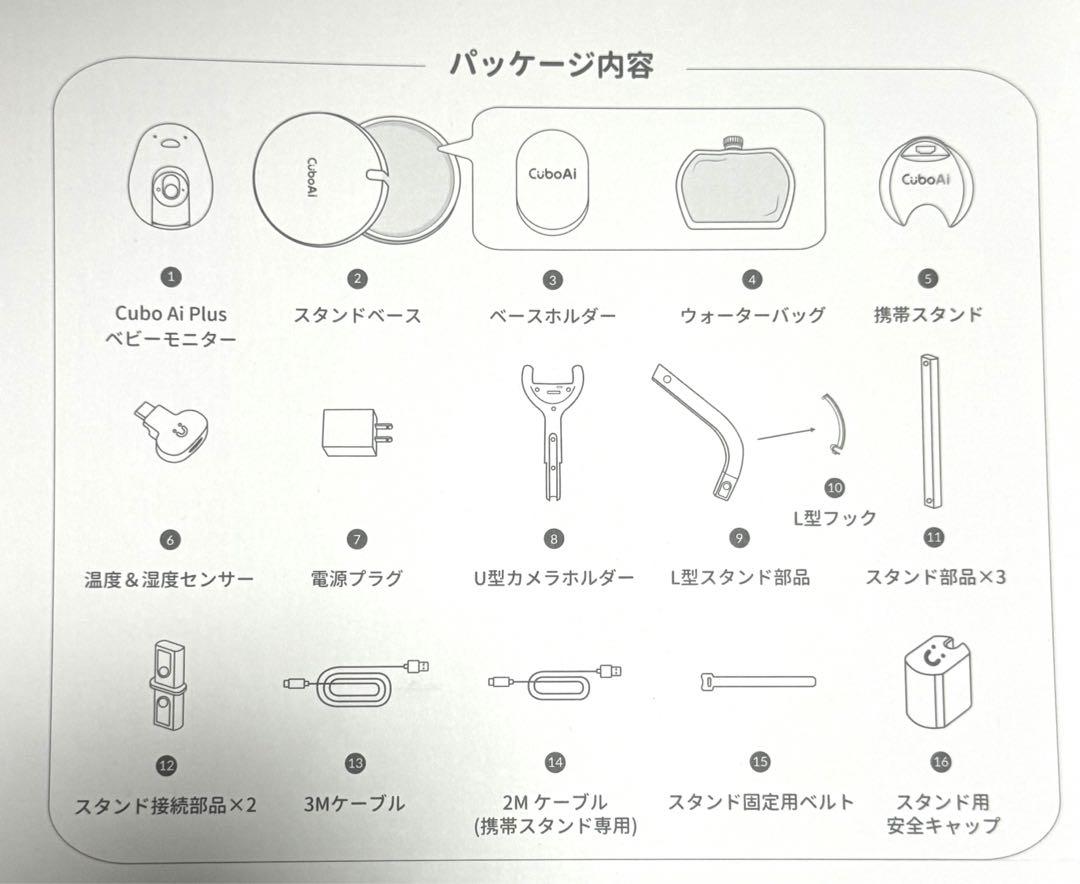 CuboAi Plusスマートベビーモニター