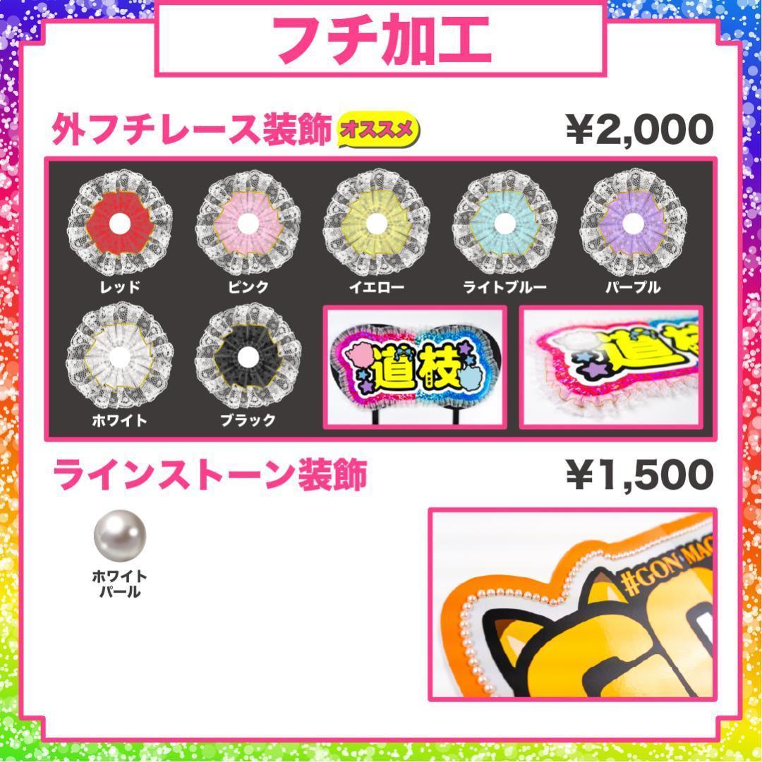 パネル