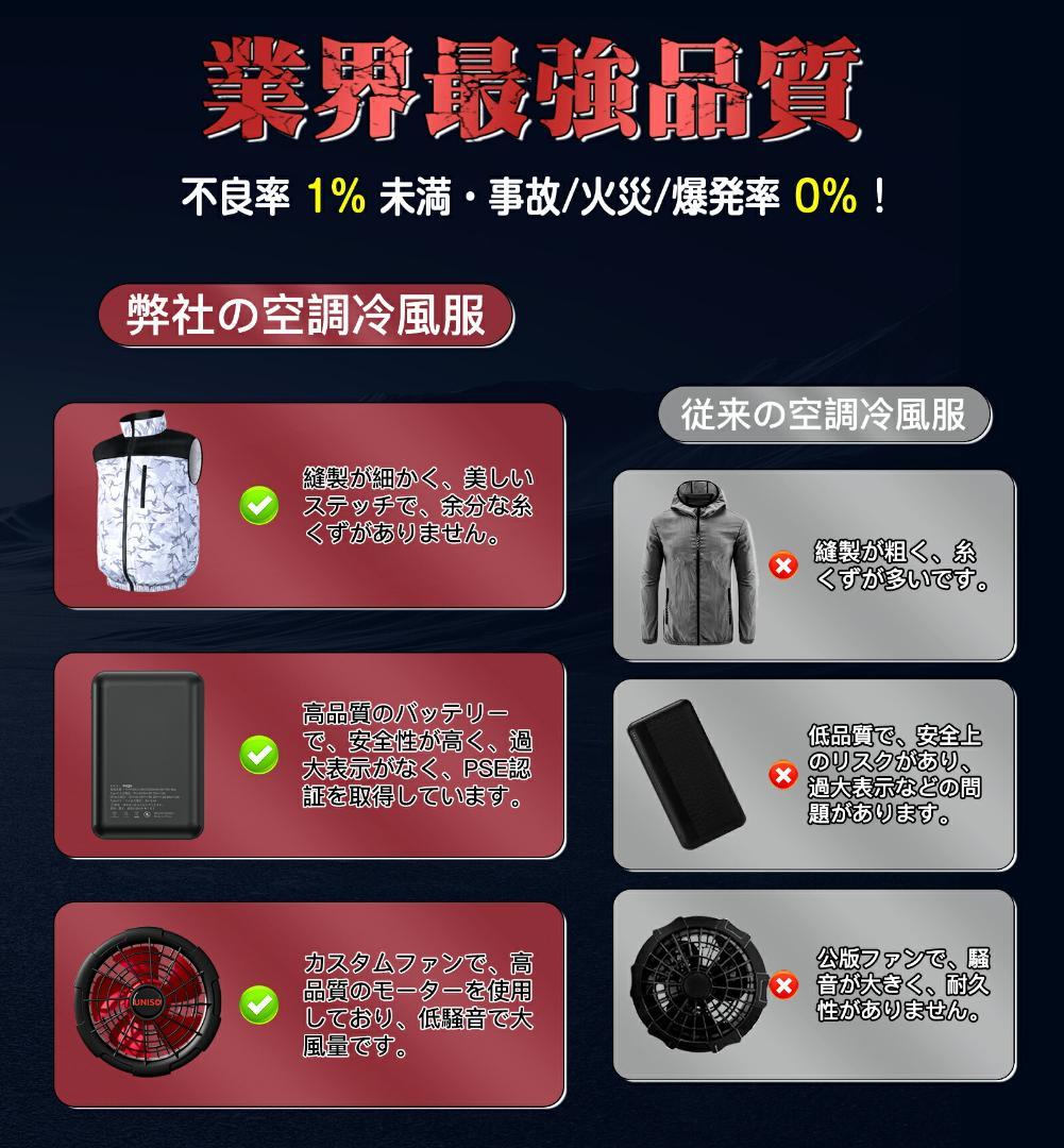 空調作業服 空調ベスト 24V 2025最新 ファン付　バッテリー付