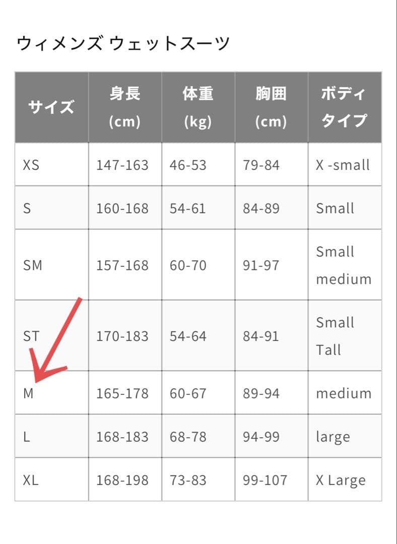 トライアスロン用ウェットスーツZONE3