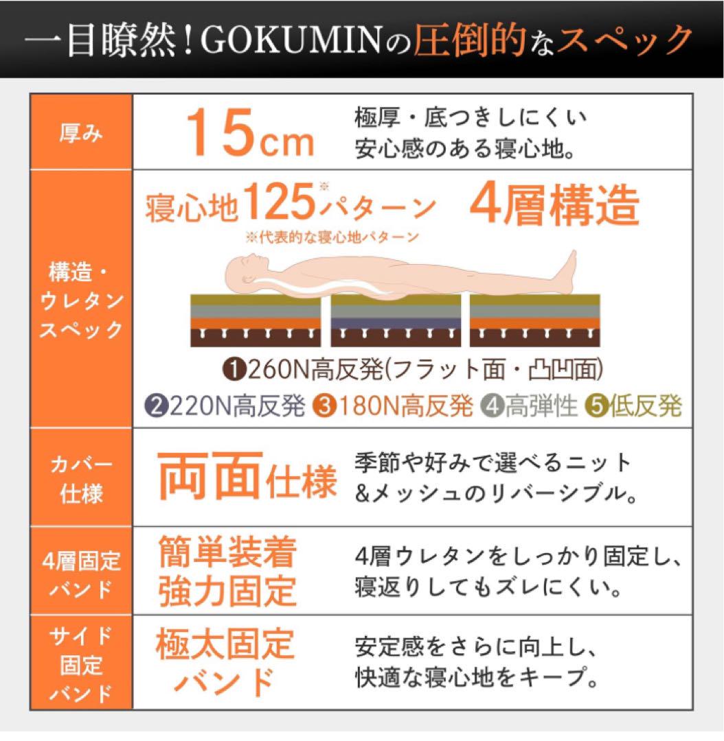 新品 GOKUMIN マットレス セミダブル 3つ折り 厚さ15cm 敷布団