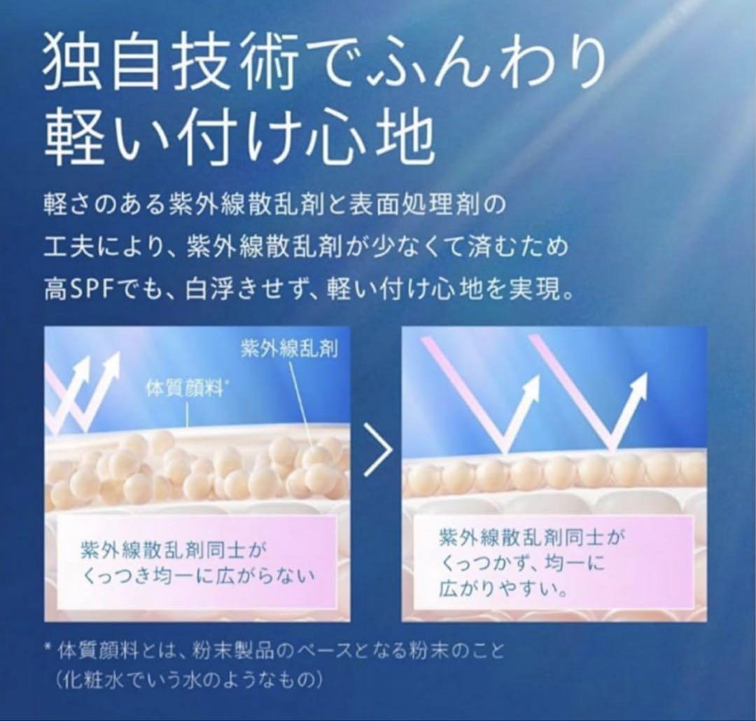 【限定品】アネッサ　パーフェクトＵＶ　ブラッシュオンパウダー