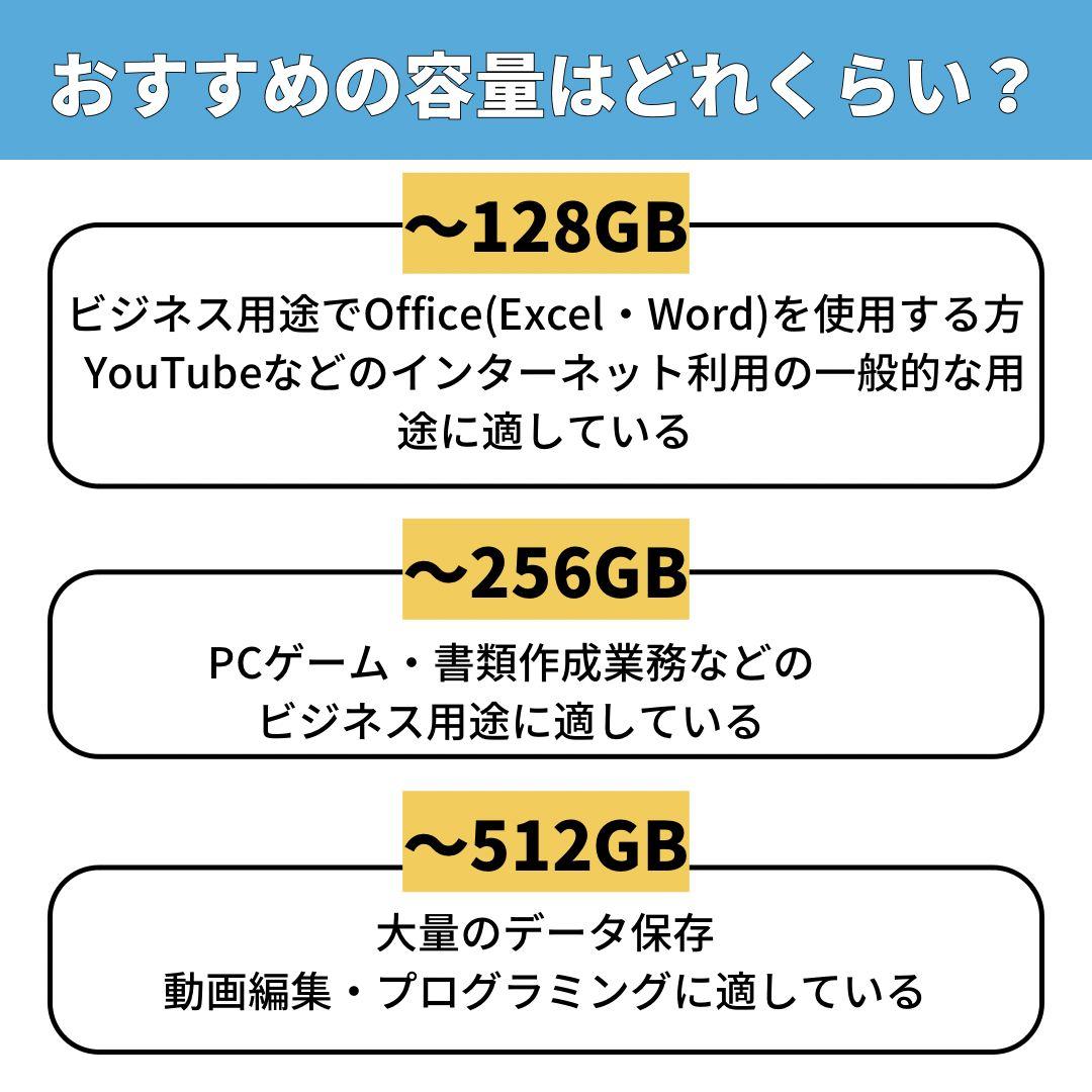 薄型ノートパソコン Apple