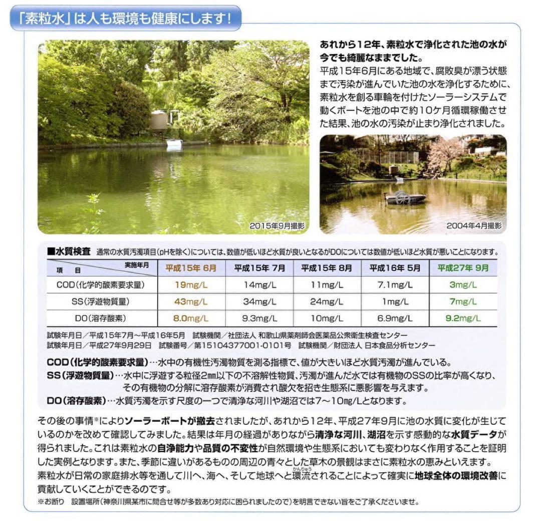 素粒水 ワンウォーター ECO 浄水器 活水器 蛇口直結型