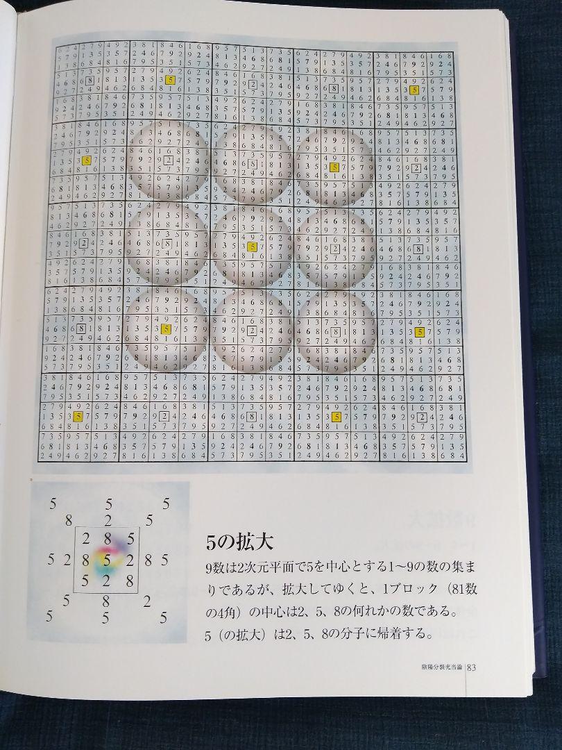 陰陽自然法則学 1 - メルカリ