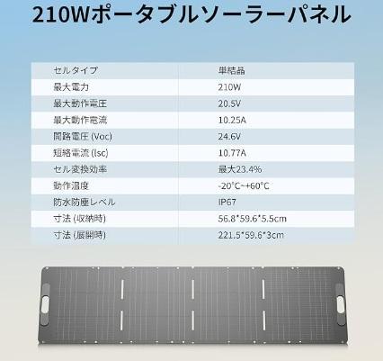 Dabbssons 210W ポータブルソーラーパネル