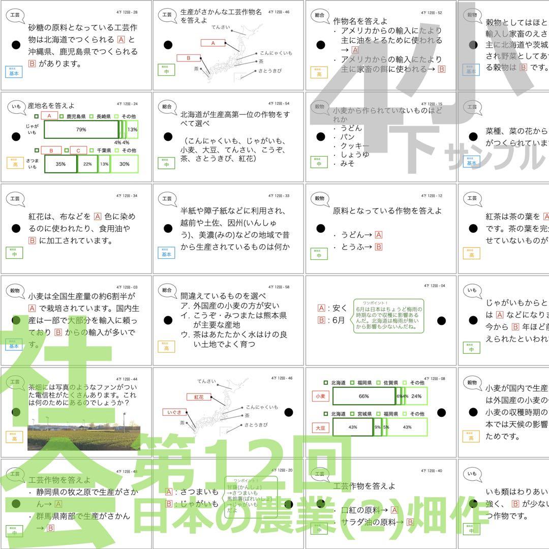 中学受験【4年下全セット 社会・理科 1-18回】組分けテスト対策