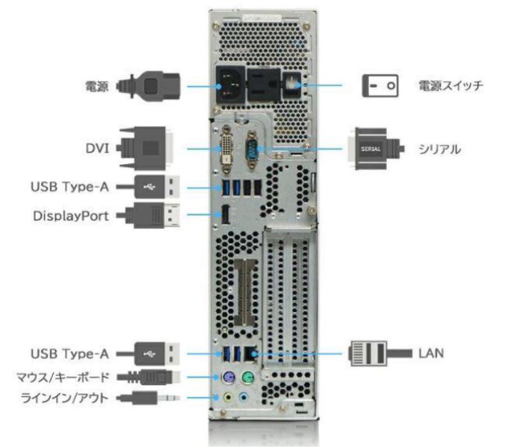 SSD