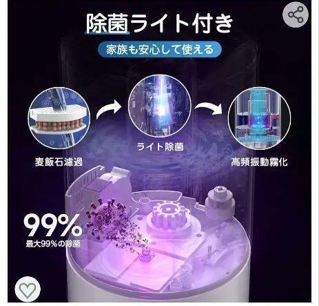 新品✨️ タワー型加湿器 静音 お手入れ簡単 リモコン 大容量