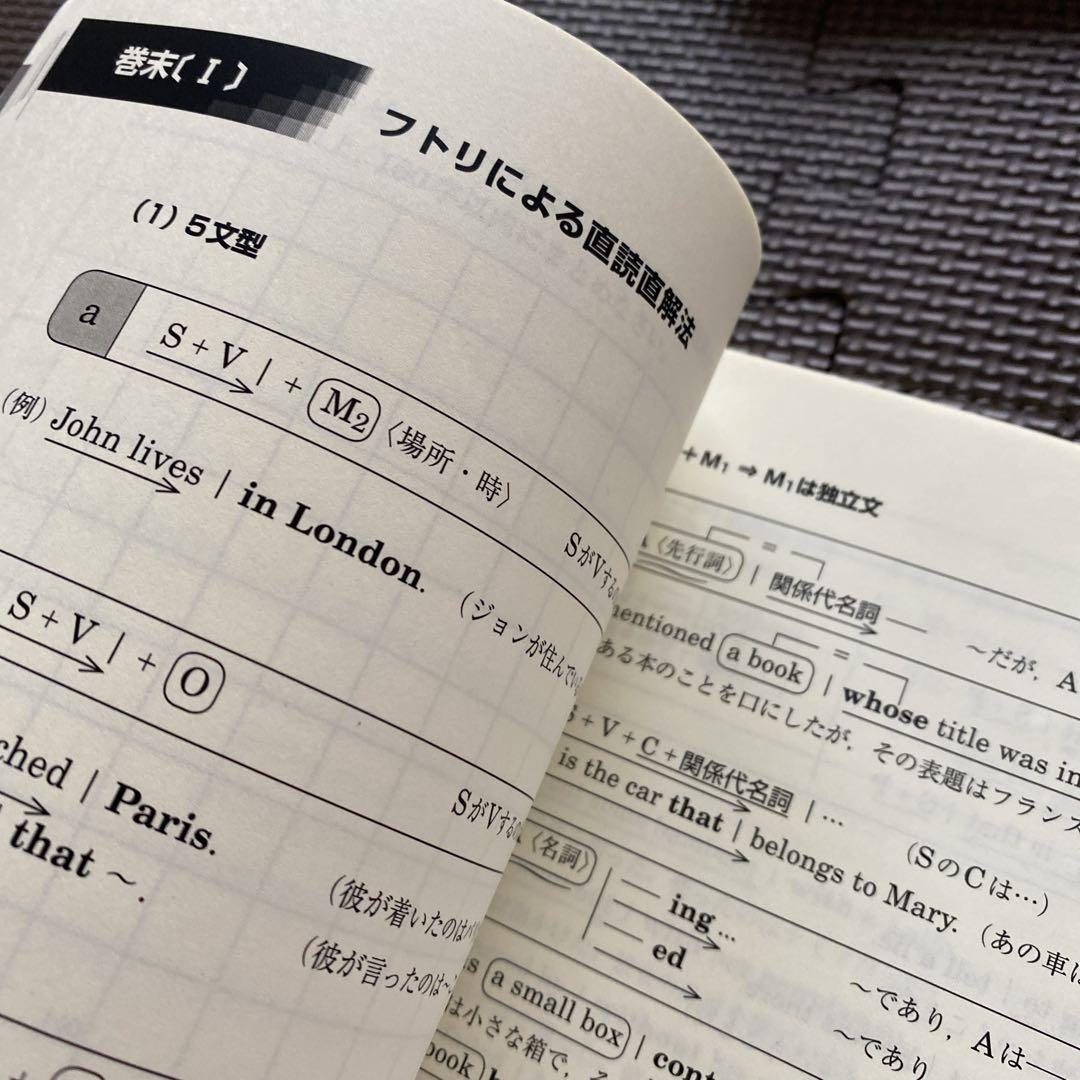 逆輸入 東進ハイスクールテキスト 太庸吉 慶應義塾大学英語 慶大英語 語学・辞書・学習参考書